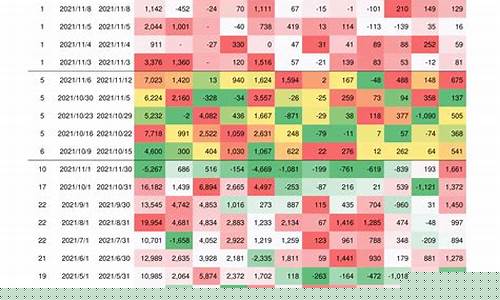 56个行业板块龙头股票有哪些呢_https://www.dcjwmf.com_上期所_第1张