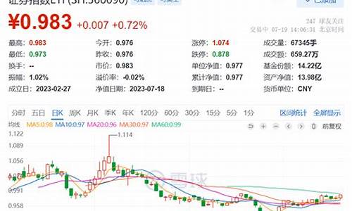证券板块最新消息新闻网(证券板块最新消息新闻网站)_https://www.dcjwmf.com_大商所_第1张