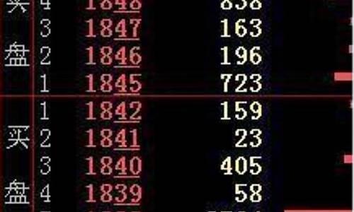 外盘期货资讯(外盘期货网)_https://www.dcjwmf.com_广期所_第1张