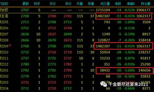 期货9月主力合约(9月份期货合约什么时间交割)_https://www.dcjwmf.com_广期所_第1张