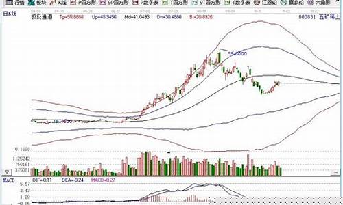 稀有矿业龙头股票(矿产资源稀缺股票龙头股)_https://www.dcjwmf.com_上期所_第1张
