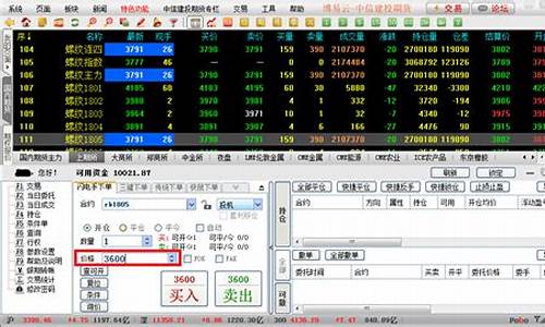 期货智能平仓(期货智能交易)_https://www.dcjwmf.com_广期所_第1张