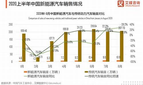 新能源股票有哪几支(新能源的股票有哪些股票)_https://www.dcjwmf.com_郑商所_第1张