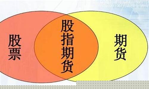股指期货有什么(股指期货有什么品种)_中金所_第1张_财经网 股指期货有什么(股指期货有什么品种)_https://www.dcjwmf.com_中金所_第1张