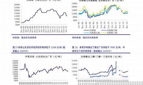 哪里收铜价格比较好(哪里回收铜的价格高)_https://www.dcjwmf.com_上期能源_第1张