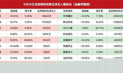 徐留胜期货(徐留胜炒股手法)_https://www.dcjwmf.com_郑商所_第1张