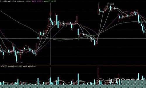 孤刺期货(孤雨期货评论)_https://www.dcjwmf.com_郑商所_第1张