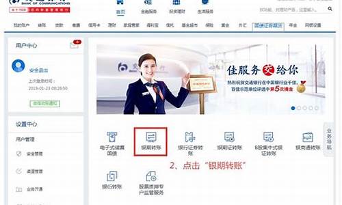 交通银行 期货(交通银行期货版)_https://www.dcjwmf.com_中金所_第1张