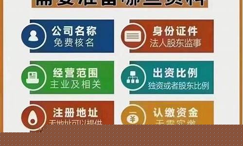 注册一个公司需要什么资料(注册一个小公司需要什么条件)_中金所_第1张_财经网 注册一个公司需要什么资料(注册一个小公司需要什么条件)_https://www.dcjwmf.com_中金所_第1张