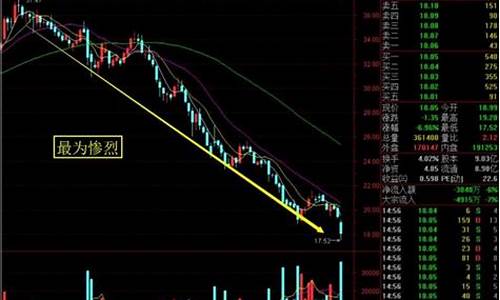 在哪可以买股票(股票去哪里买)_https://www.dcjwmf.com_郑商所_第1张