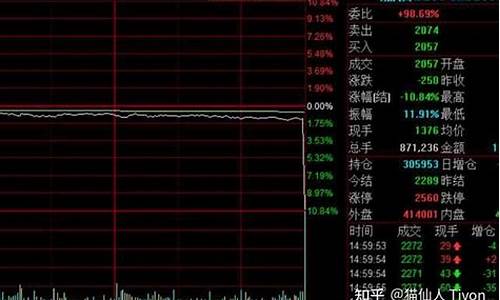 期货刘死亡(期货死人)_https://www.dcjwmf.com_上期能源_第1张