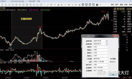 pp期货大神(pp期货2201)_郑商所_第1张_财经网 pp期货大神(pp期货2201)_https://www.dcjwmf.com_郑商所_第1张