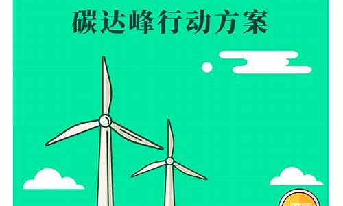 2023年前碳达峰行动方案答案(2030年前碳排放达峰行动方案)_https://www.dcjwmf.com_上期所_第1张
