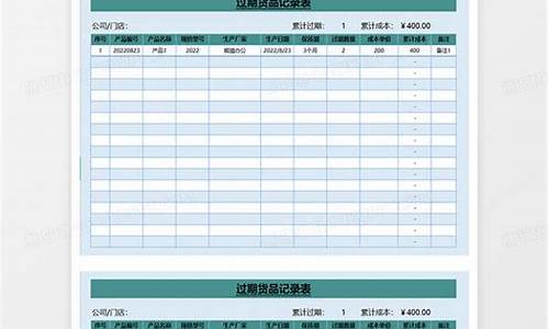 期货记录单(期货交易记录本)_https://www.dcjwmf.com_广期所_第1张