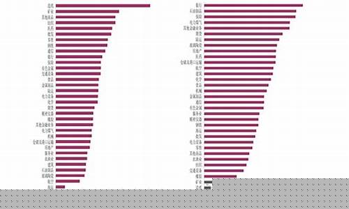 中国a股总市值2023(中国A股总市值2022)_https://www.dcjwmf.com_上期所_第1张