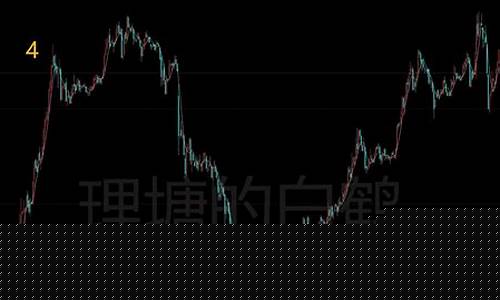 期货交易28个铁律_https://www.dcjwmf.com_郑商所_第1张