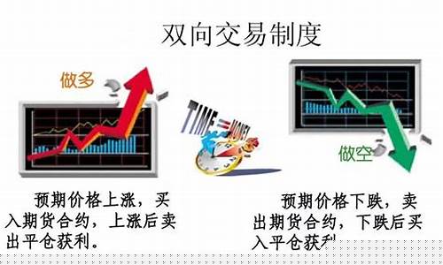 如何开国外期货交易所账户(如何开国外银行账户)_https://www.dcjwmf.com_上期所_第1张