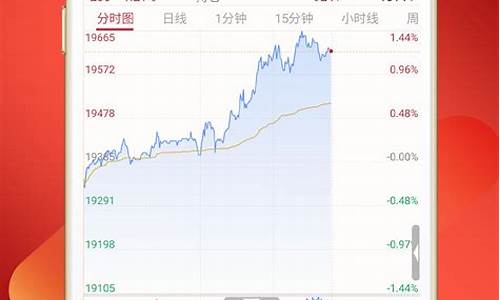 长江期货交易通原油(长江期货交易软件下载)_https://www.dcjwmf.com_上期所_第1张