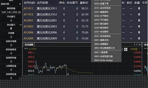 期货交易系统里面的软件(期货交易软件功能介绍)_https://www.dcjwmf.com_上期所_第1张
