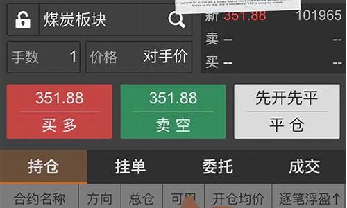 做期货交易就全职做吗对吗(做期货交易就全职做吗对吗)_https://www.dcjwmf.com_上期所_第1张