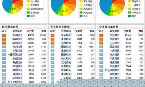 期货交易分类版面(期货交易品种分为哪几类)_https://www.dcjwmf.com_广期所_第1张
