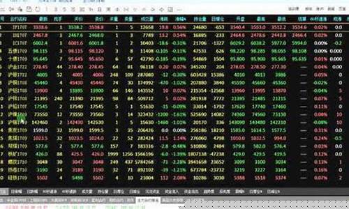 期货交易软件金牛(金牛期货交易软件手机版)_https://www.dcjwmf.com_郑商所_第1张