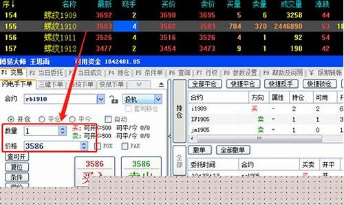 期货交易如何开仓自带止损(期货怎么开)_https://www.dcjwmf.com_大商所_第1张