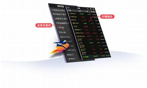 中国期货交易app(中国期货交易时间是几点到几点)_https://www.dcjwmf.com_广期所_第1张