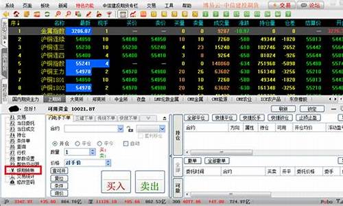 期货交易平台怎么注册(期货交易平台)_https://www.dcjwmf.com_大商所_第1张