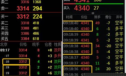 期货杀猪盘最新行情_https://www.dcjwmf.com_郑商所_第1张