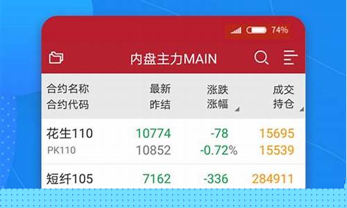 中信期货交易平台怎么样知乎(中信期货app好用吗)_https://www.dcjwmf.com_上期所_第1张