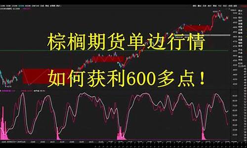 棕榈期货1905实时行情(棕榈期货2109什么时候交割)_https://www.dcjwmf.com_上期所_第1张