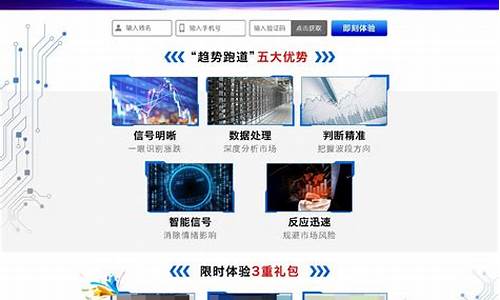 维基期货交易神器(vix期货怎么买)_https://www.dcjwmf.com_郑商所_第1张