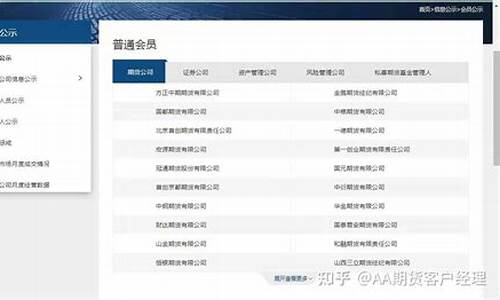 期货交易举证谁承担(期货交易举证谁承担费用)_https://www.dcjwmf.com_上期所_第1张