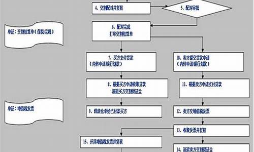 期货交易深度解决方案(期货交易深度解决方案有哪些)_https://www.dcjwmf.com_郑商所_第1张