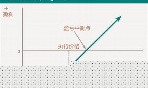 期货交易策略模型图解青泽(期货交易的策略和技巧青泽)_https://www.dcjwmf.com_中金所_第1张