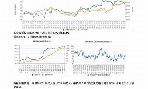 美国冰窖期货行情价格(美国 冰酒)_https://www.dcjwmf.com_上期所_第1张
