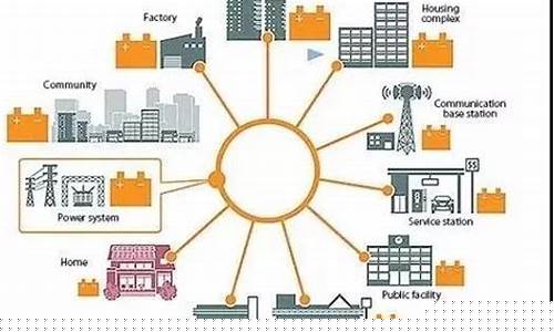 电力期货交易啥意思(期货交易限额是什么意思)_https://www.dcjwmf.com_郑商所_第1张