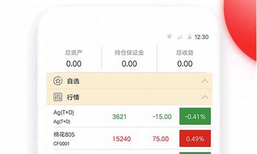 期货交易场景模拟软件下载(易盛期货交易软件下载)_https://www.dcjwmf.com_大商所_第1张