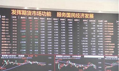 大连期货交易所资金来源(大连期货交易所手续费查询)_https://www.dcjwmf.com_中金所_第1张