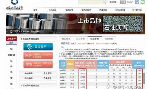 舟山沥青期货交易条件(沥青期货交易时间几点开始)_https://www.dcjwmf.com_上期所_第1张