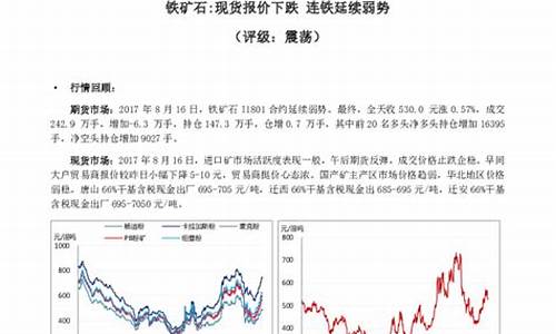 铁矿期货行情实时报价(铁矿期货行情实时报价查询)_https://www.dcjwmf.com_上期所_第1张