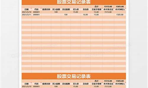 股票期货交易日志表格下载(期货交易记录表格)_https://www.dcjwmf.com_上期所_第1张