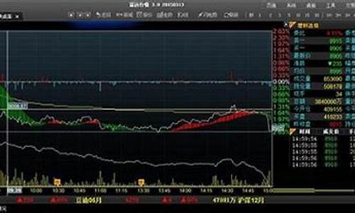 苏物期货富远行情软件下载_https://www.dcjwmf.com_上期所_第1张