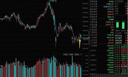 日本股指期货即时行情_https://www.dcjwmf.com_郑商所_第1张