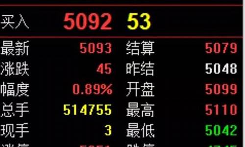 期货交易时如何减仓(期货减仓是什么意思)_https://www.dcjwmf.com_上期所_第1张