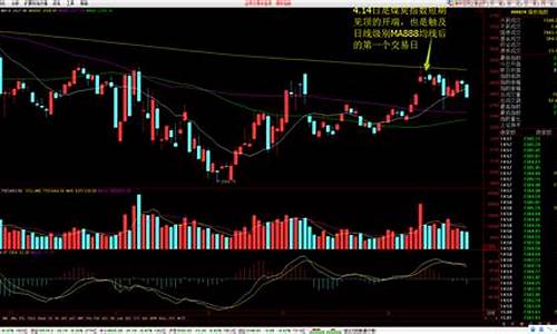 期货交易动机在哪里(期货交易的真谛)_https://www.dcjwmf.com_郑商所_第1张