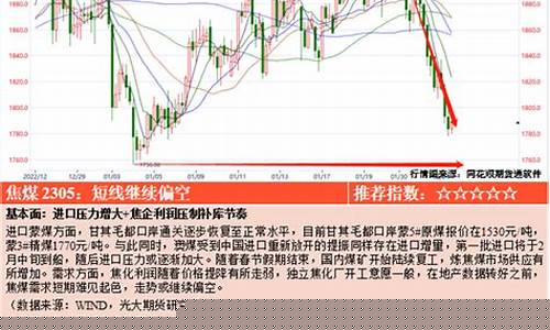 光大期货交易菜单(光大期货交易手续费标准)_上期所_第1张_财经网 光大期货交易菜单(光大期货交易手续费标准)_https://www.dcjwmf.com_上期所_第1张