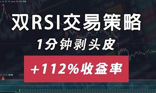 期货交易策略胜率低(期货交易必胜策略)_https://www.dcjwmf.com_上期所_第1张