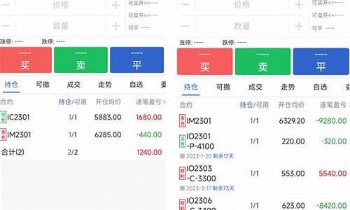 期货交易实录11(期货实战交易视频)_https://www.dcjwmf.com_上期所_第1张